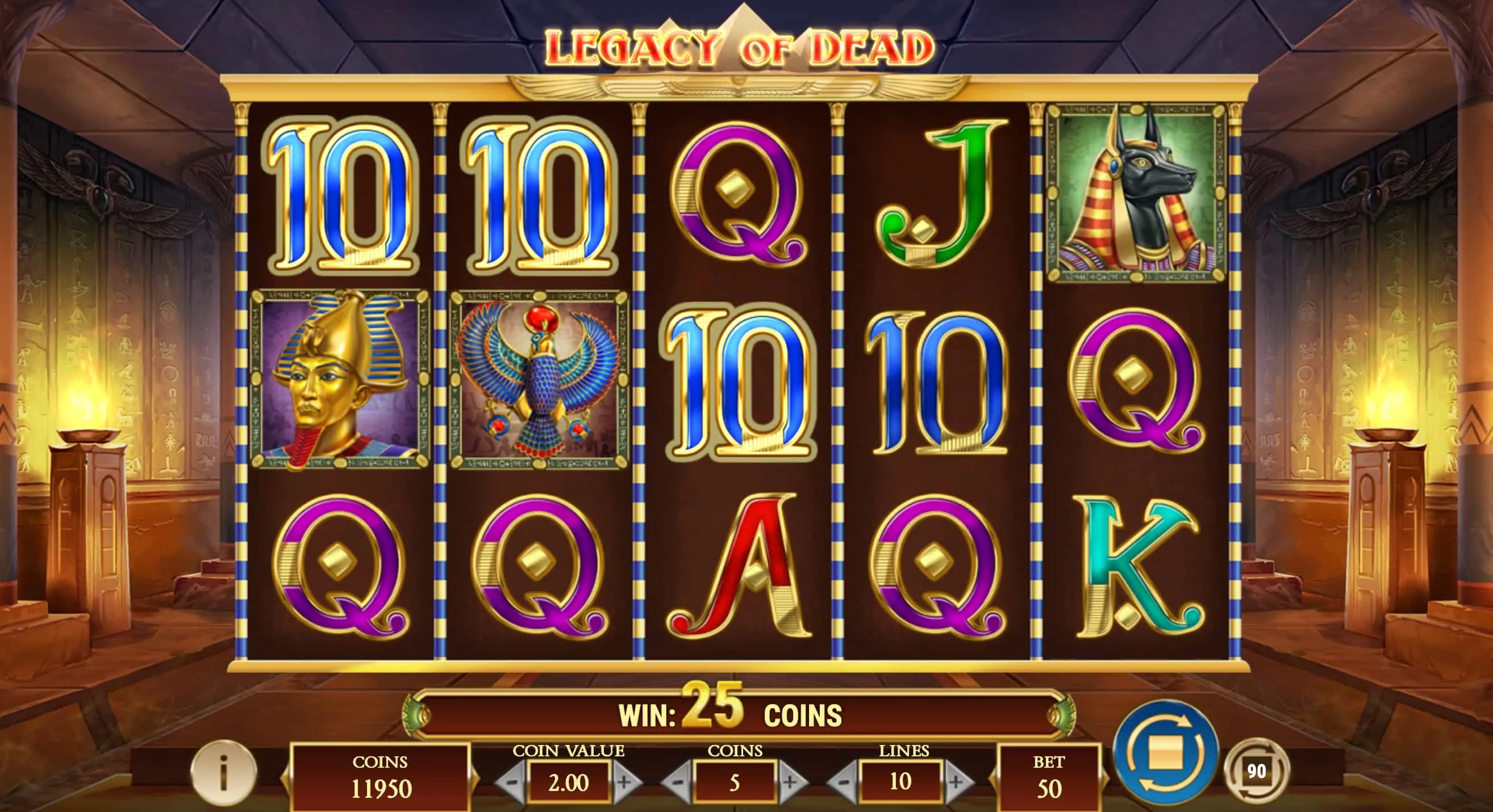 Performance-Messungen auf aktuellen Endgeräten