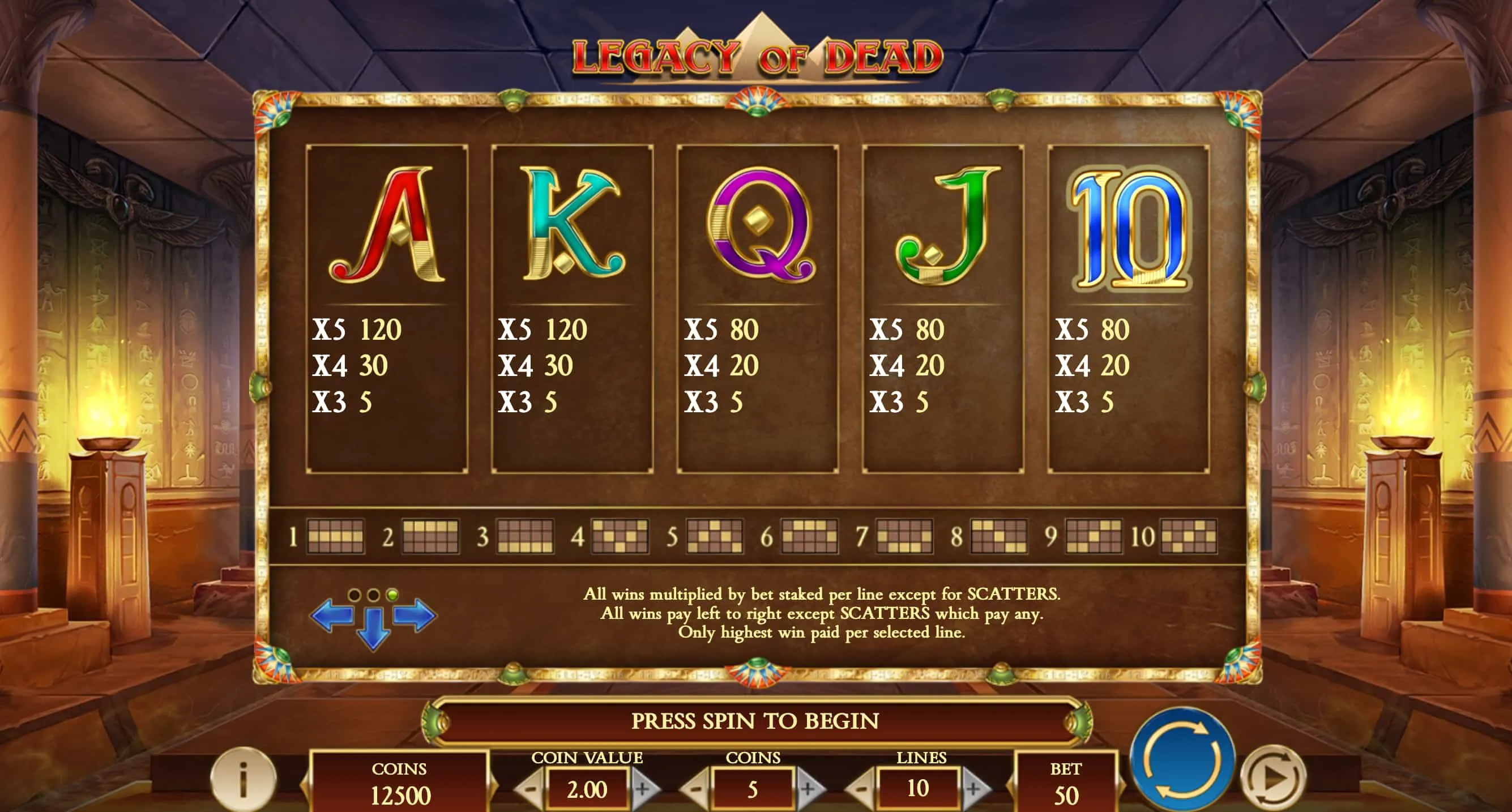 Welche Vorteile bietet der Legacy of Dead Demomodus?